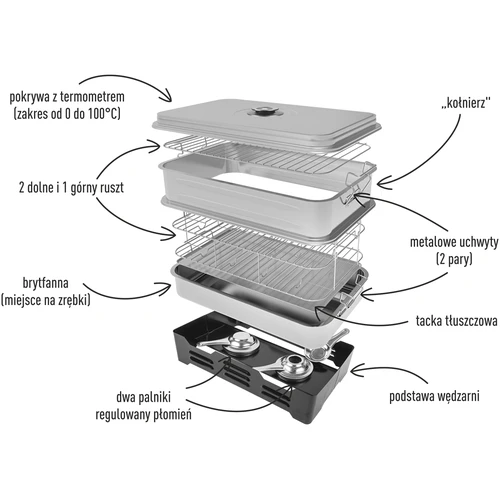 Балконска опушвалня с регулиране на вместимостта - 3