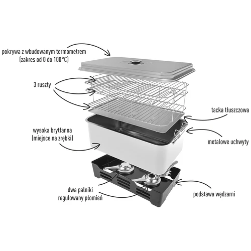 Балконска пушилня - СЕМЕЙНА - 3