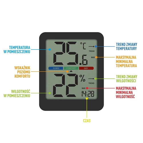 Електронен стаен термометър, черен - 12