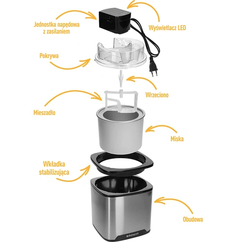 Машина за сладолед и сорбета - 5