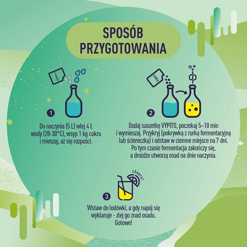 Парти комплект - Vypito Мента и лайм - 9