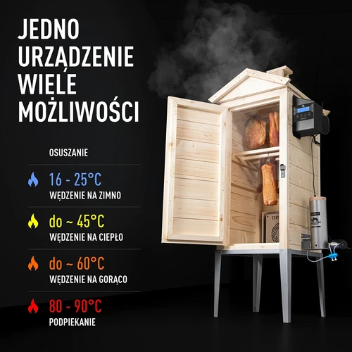 Пушилня с Wi‑Fi, 200 L – dragON WOOD 100IQ с електрически нагревателен модул и контролер - 5