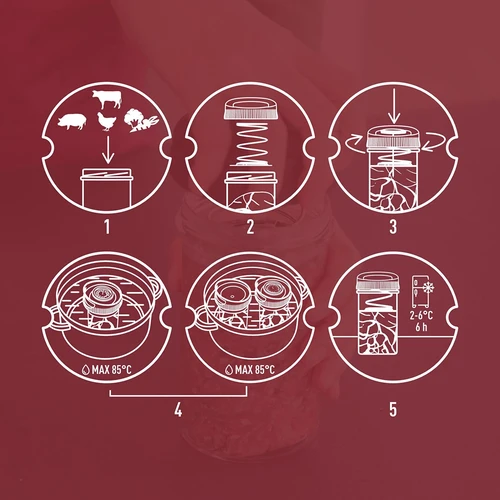 Стъклен шунковар - комплект DUO, за 2 x 450 г - 17