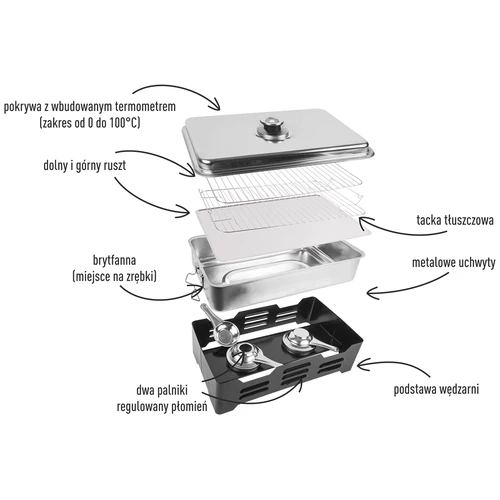 Универсален комплект - балконска пушилня - 5