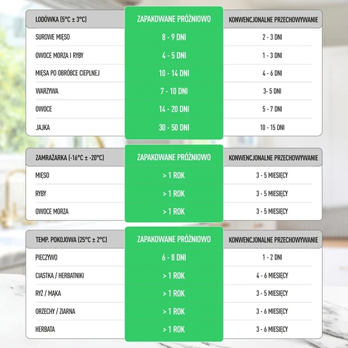 Вакуумен уред за пакетиране – многофункционален, черен - 21