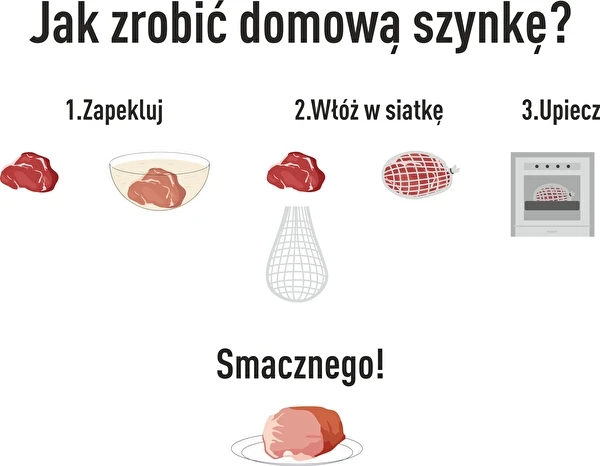 Домашна печена шунка